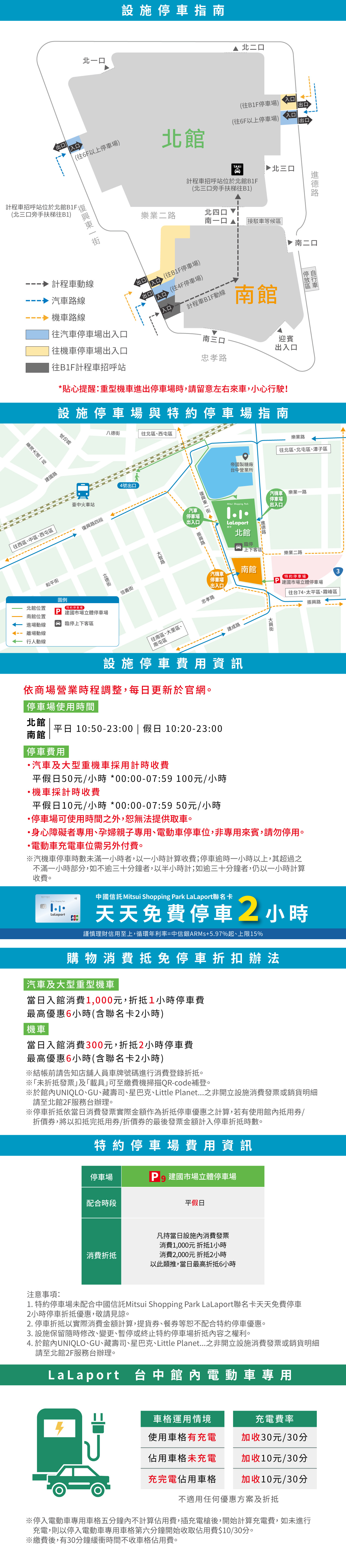 停車場資訊